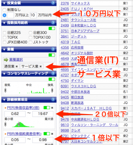 実績公開 勝率７割 ストップ高狙いの 低位株投資法 の手法を全部公開しちゃいます そろそろ自由な働き方を目指そうよ